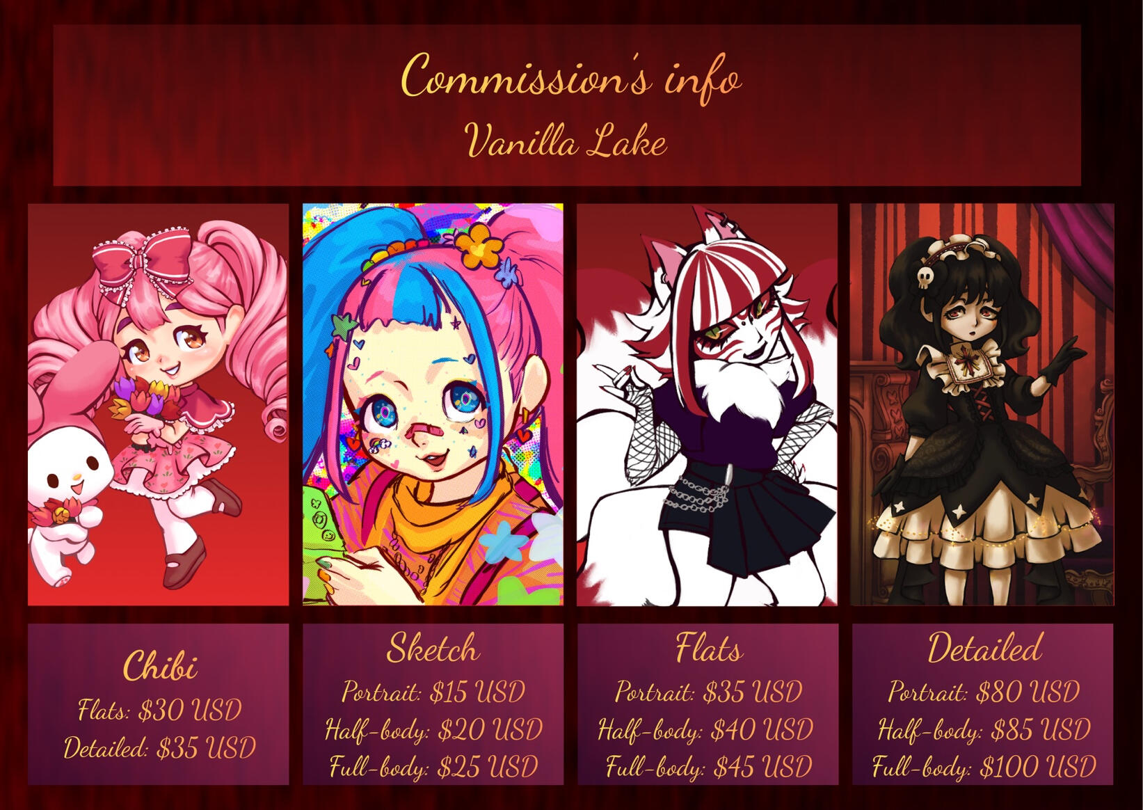 Commissions information