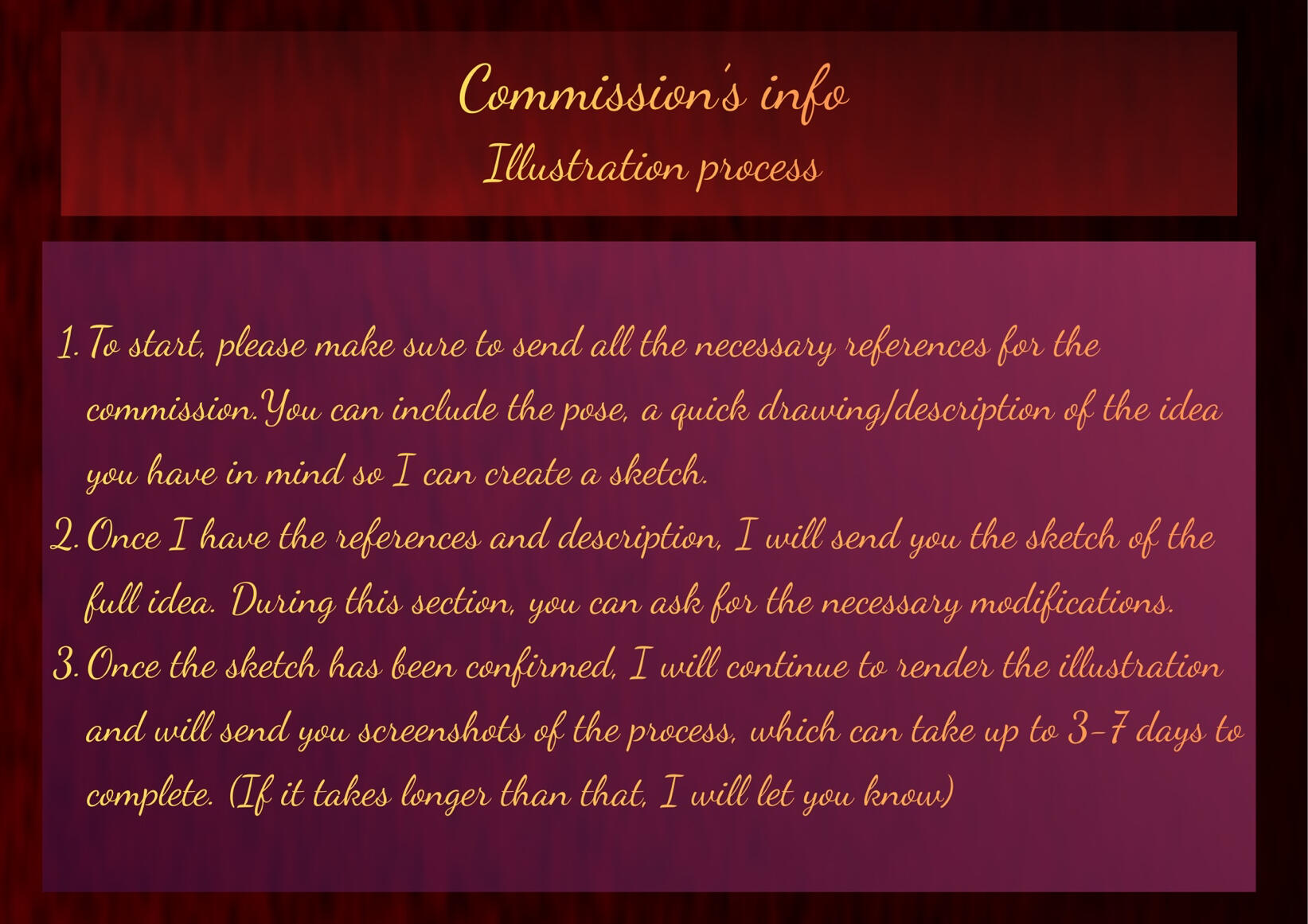 Illustration process