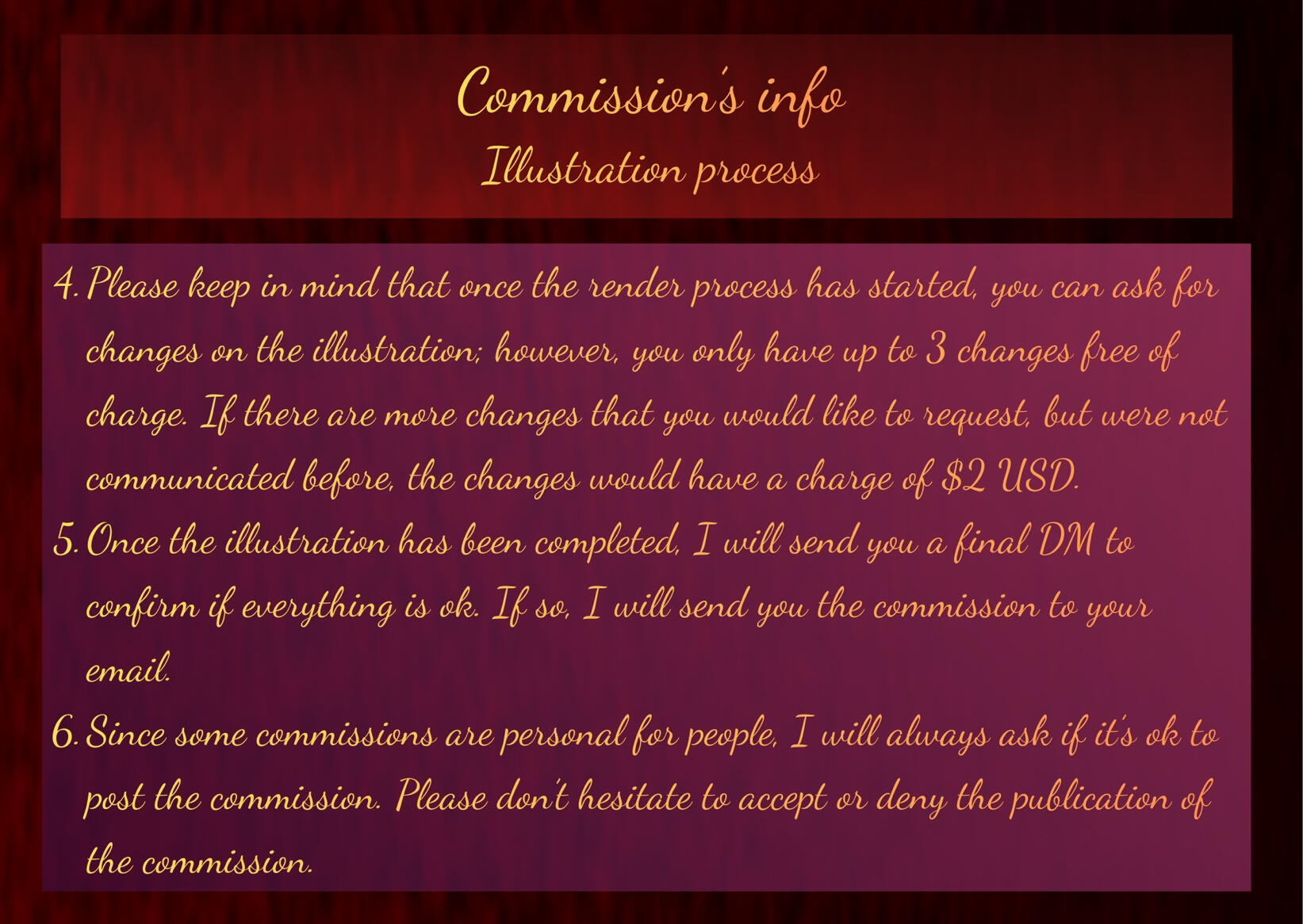 Illustration process