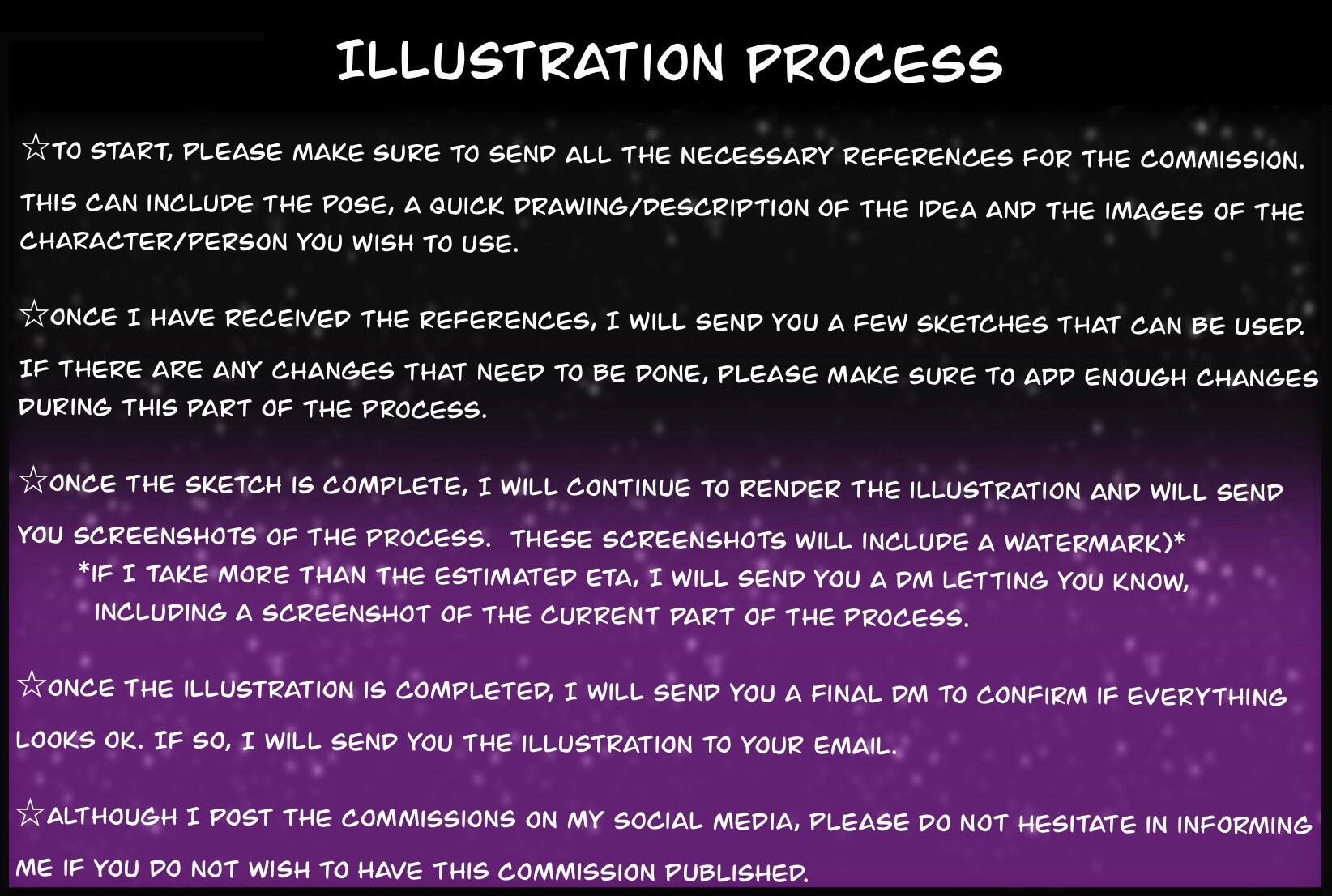 Illustration process